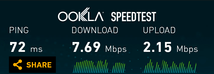 Vortex_SpeedNoVPN Vortex_SpeedNoVPN