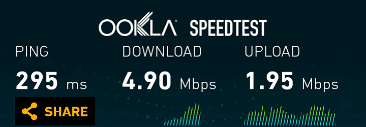 Vortex_SpeedOpenVPN Vortex_SpeedOpenVPN