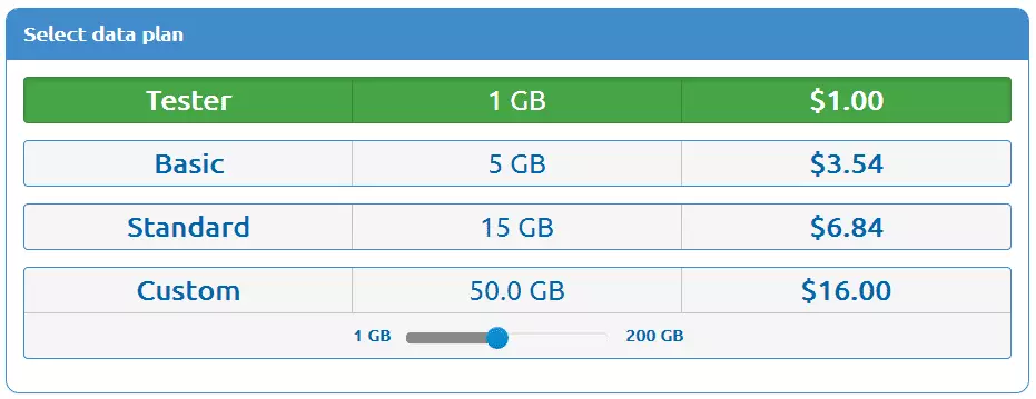 VortexVPN_Pricing VortexVPN_Pricing
