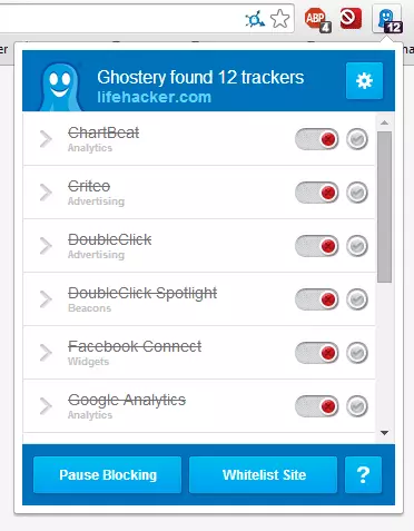 ghostery