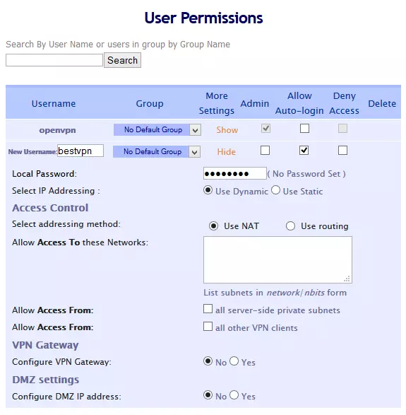 User Permissions