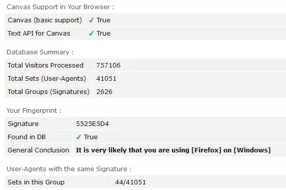 Canvas fingerprint before