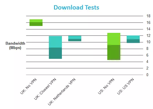 slickvpn_download slickvpn_download