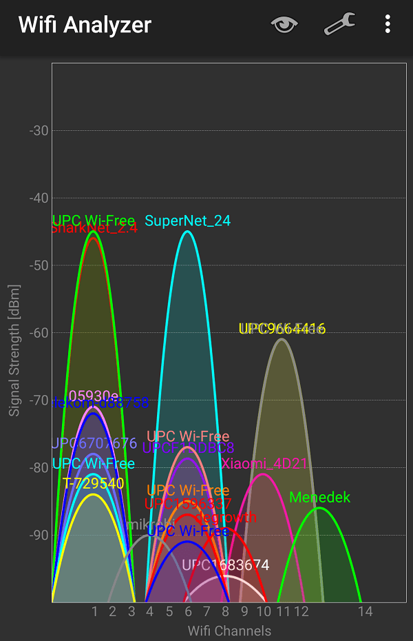 DD-WRT Router Guide | How to install DD-WRT & configure basic settings