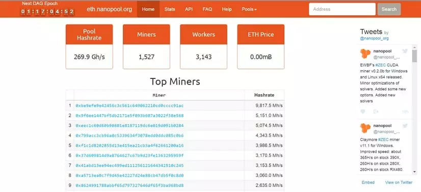 Ethereum Mining Pool