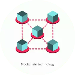 Blockchain Distributed Computer