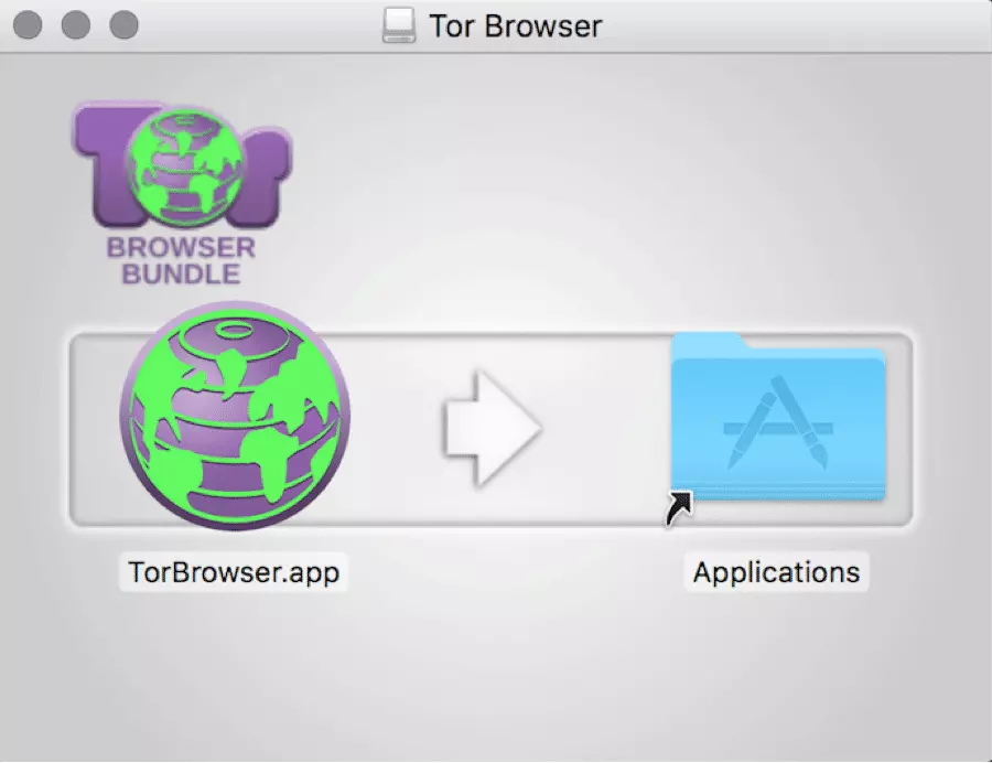 Tor Browser to Applications Folder Mac