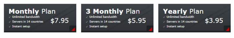 VPNMaster Pricing