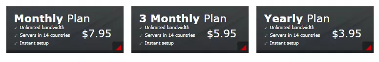VPNMaster Pricing VPNMaster Pricing