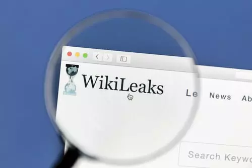Wikileaks Cia Car Hack