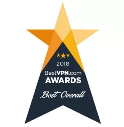 Bestvpn Awards