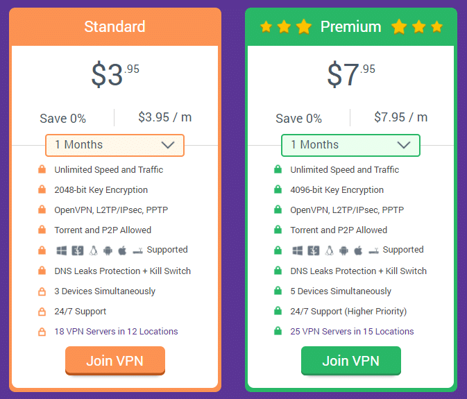 ShadeYou monthly prices