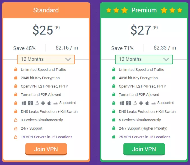 ShadeYou prices ShadeYou prices