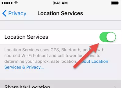 Geolocation Safari Ios