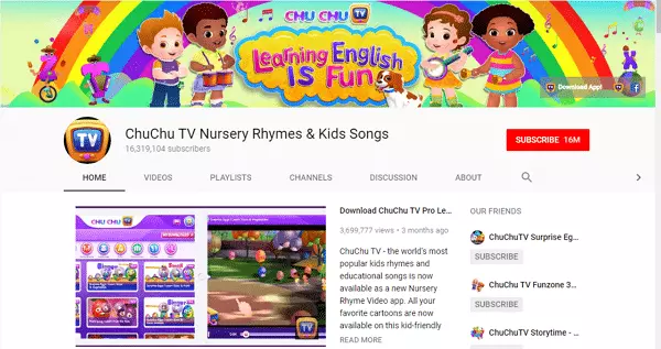 Chuchu Tv