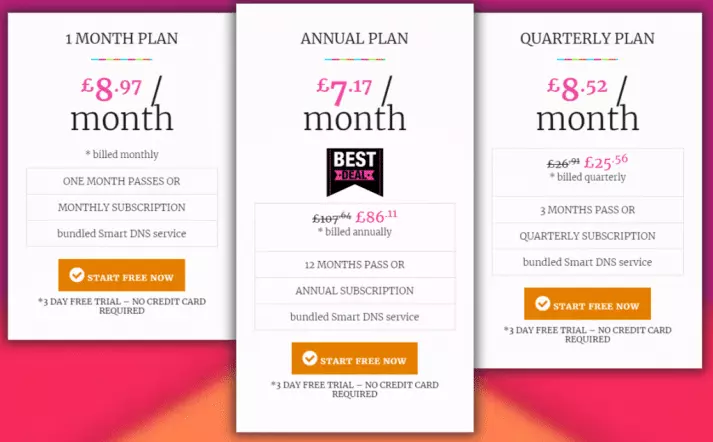 My Private Network Pricing My Private Network Pricing