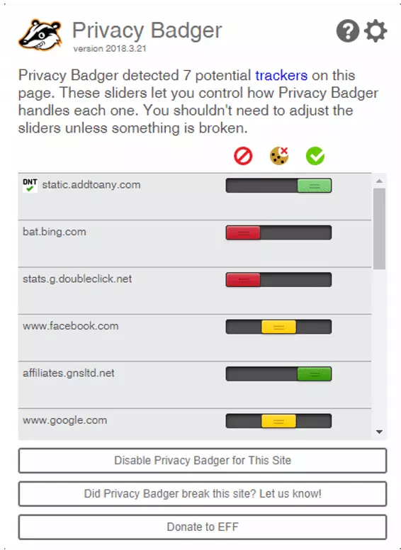 My Private Network Website tracking My Private Network Website tracking