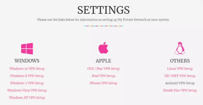My Private Network settings My Private Network settings