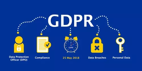 Gdpr Image