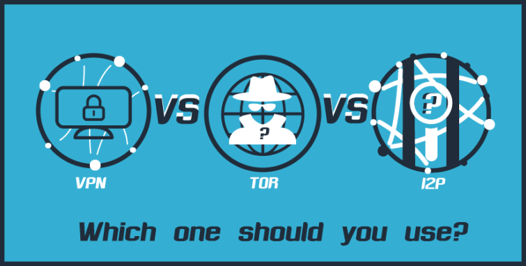 i2p vs freenet