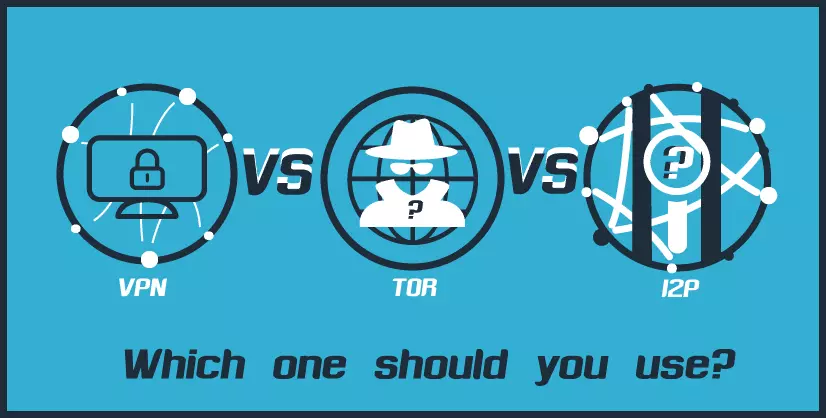 VPN vs Tor vs I2P