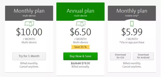 Avira Phantom VPN pricing