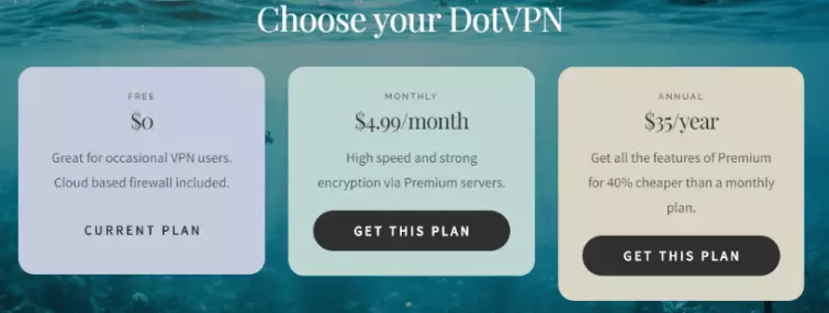 DotVPN pricing
