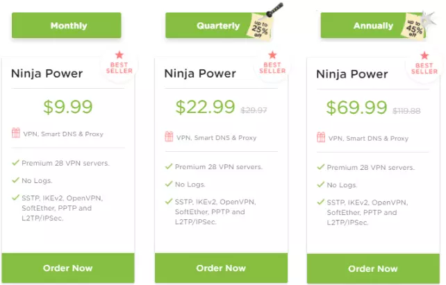 HideIPVPN  pricing
