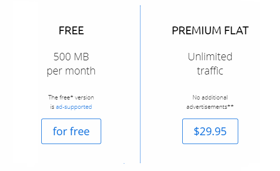 OkayFreedom pricing