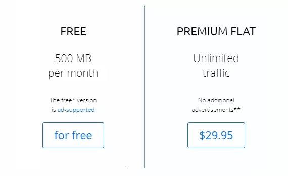 OkayFreedom pricing