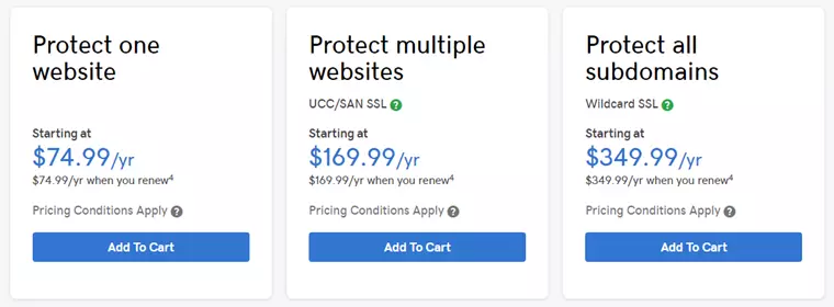 Buying a TLS certificate