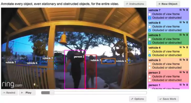 How ring door bells recognise objects