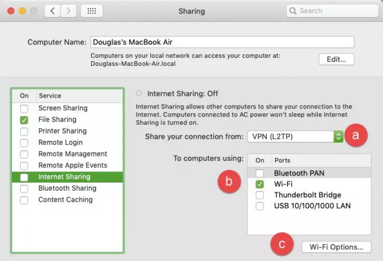 internet sharing