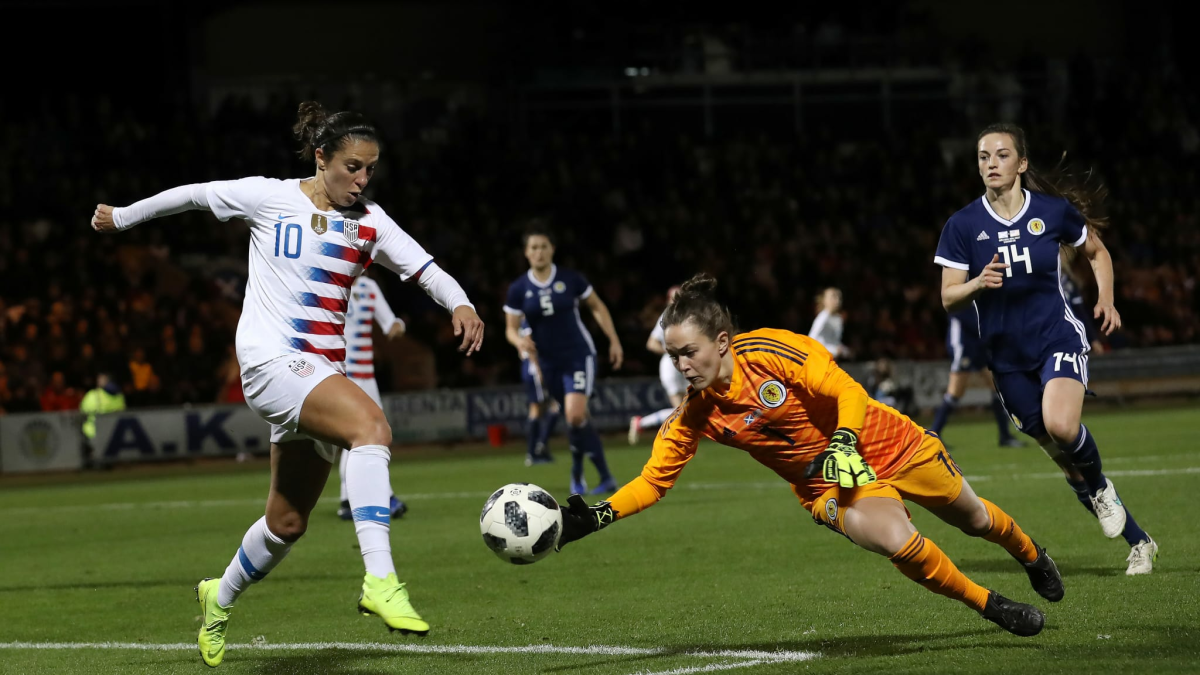 Watch the Women's World Cup 2019  Stream every game without cable