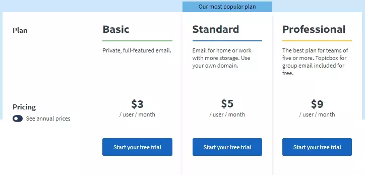 fastmail pricing