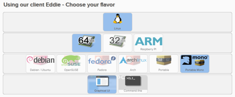 Clientes VPN de Linux