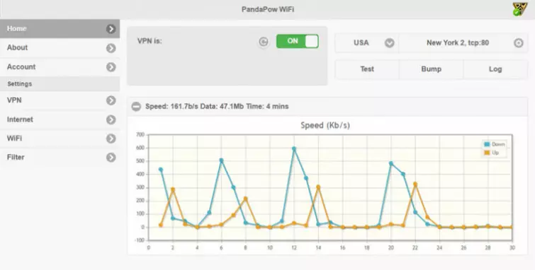 PandaPower router interface q