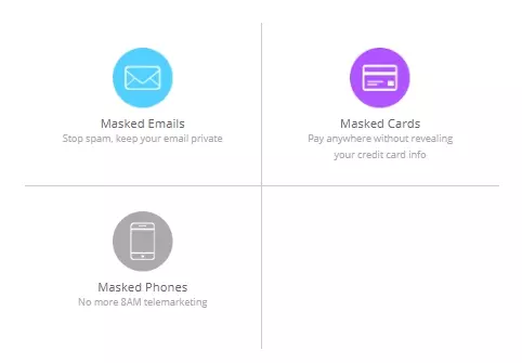 Blur Password manager email's, cards, masked phones