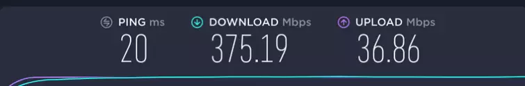 PiVPN speeds