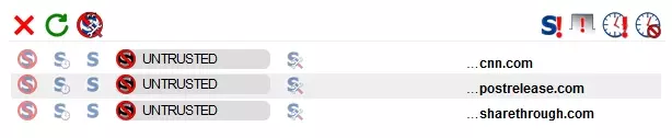 NoScript showing trusted and untrusted sites