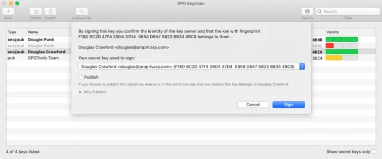 publishing signature