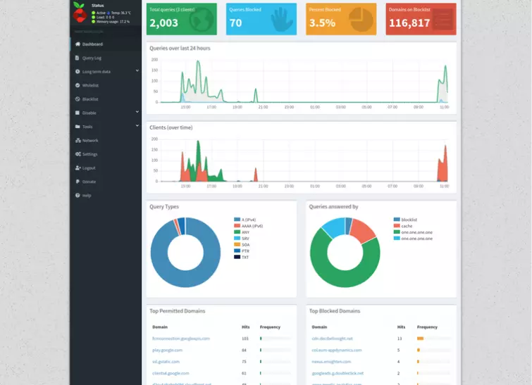 pi hole console 4