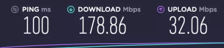 VPN New York Speeds