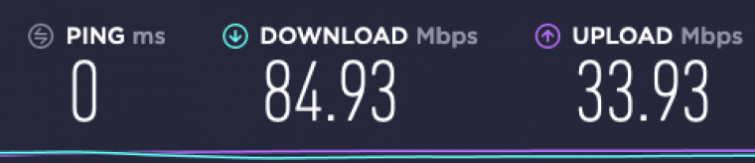 VPN speed connected to london