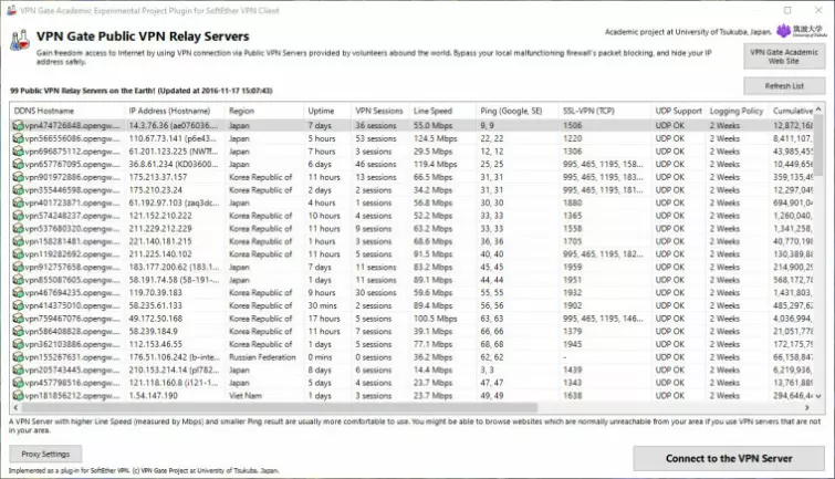Public VPN relay servers