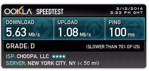 vpn router ny