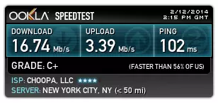 vpn software ny