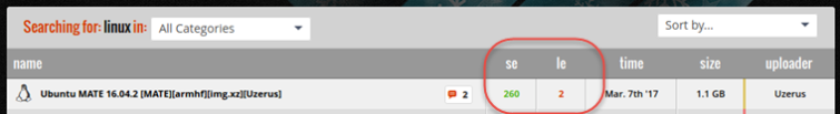 Searching BitTorrent clients