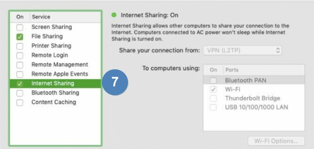 activer le partage internet