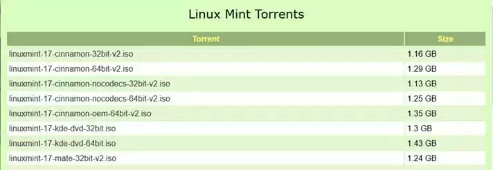 linux torrents content image default